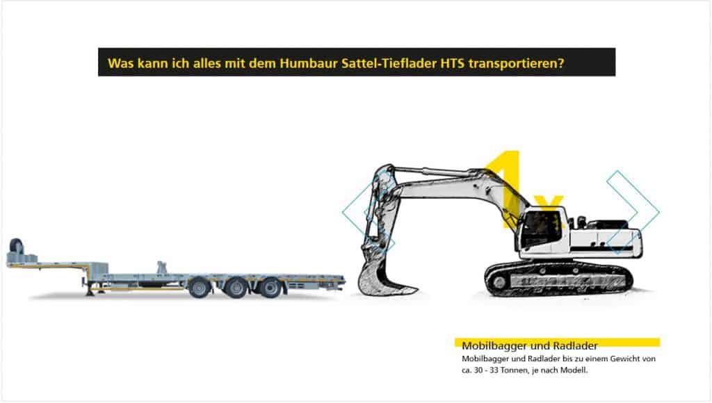 Semi-trailer trailer from Humbaur info picture